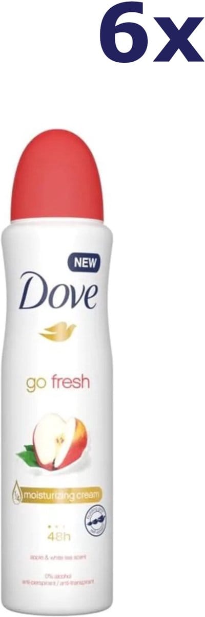 Deodorants