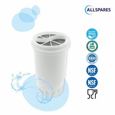 AllSpares Waterfilter (2x) geschikt voor alle Zerowater Waterkannen Vervangingsfilter voor o.a. ZW-5317, ZR-017 (filtert PFAS)