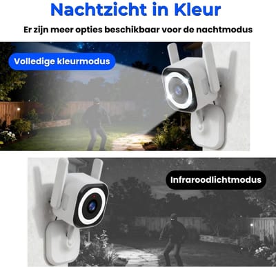 Hondencamera - Huisdiercamera - Babyfoon met Camera en App - Baby Monitor - Full HD - Beveiliging