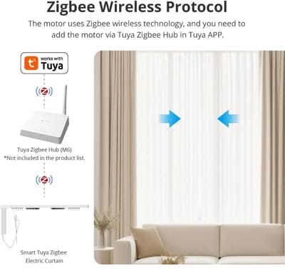 uJOY Elektrische gordijnrails - Spraakbesturing - Voor wand en plafondmontage - Stil en krachtig - Flexibel aanpasbare lengte