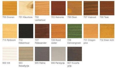 Osmo Natuurlijke Olie Beits Buiten 703 Mahonie | 0.75 liter | Schutting Beits | Houtbeits voor buiten | Hout beits kleur