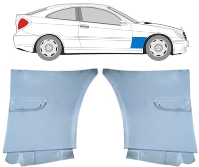 Reparatiepaneel voorspatbord voor Mercedes CL-Class 203 2000-2008