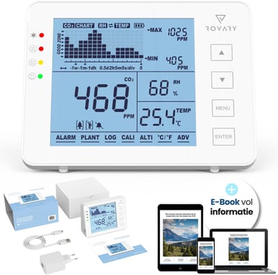 Rovary™ Digitale CO₂-meter RV2000P - NDIR sensor - Inclusief E-book - Alarm - Data inzicht - co2 melder - co2 meter binnen - co2 meter kantoor - Luchtkwaliteitsmeter
