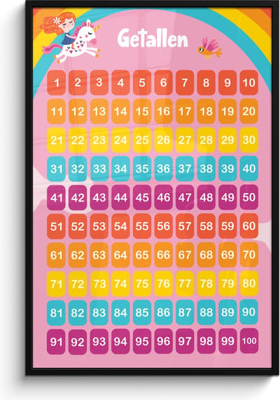 Poster in lijst - Fotolijst 80x120 cm - Posters - Getallen - Leren tellen voor kinderen - Getallenlijn - Cijfers - Roze - Eenhoorn - Posterlijst zwart - Kamer decoratie - Wanddecoratie kinderkamer - Muurdecoratie babykamer