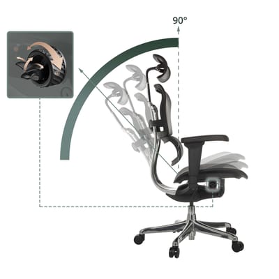 Bureaustoel / directiestoel ERGOHUMAN ULTRA GEN2 mesh zwart hjh OFFICE