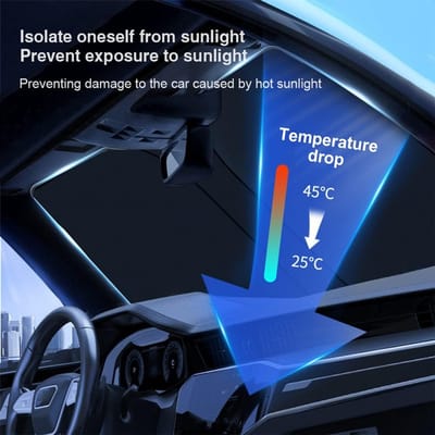 Famanu – Autozonwering voor de voorruit - 142 x 80 cm - autozonwering met uv-bescherming en hittebescherming - universele voorruitafdekking - voor auto's in de zomer - opvouwbaar - voor SUV - sedan