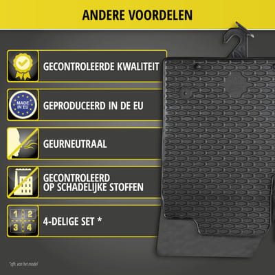 Walser DirtGuard rubberen voetmatten geschikt voor Audi Q5 (8RB) 11/2008-2016