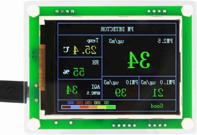 Luchtkwaliteitsmonitor voor binnen, PM2.5 met 2.8 inch TFT scherm, luchtvervuiling en gasdetectie voor thuis, auto en buitengebruik