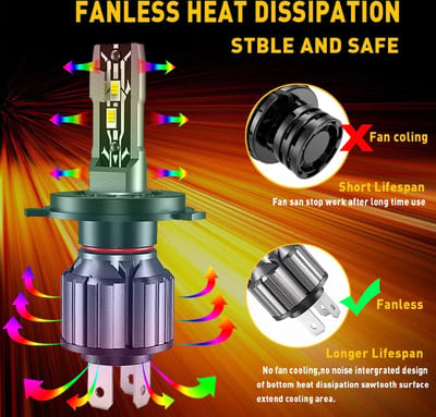 TLVX H4 Bi-LED 15000 Lumen Perfect fit LED lamp 6000k Helder Wit (1 stuks), CANBUS, CSP LED CHIP, 50 Watt,  Auto - Scooter - Vespa - Motor - Dimlicht - Grootlicht - Koplamp - Autolamp - Autolampen 12V
