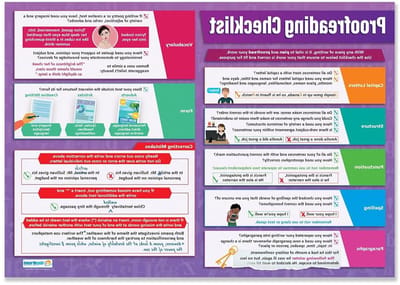 Proofreading Checklist Poster - Engelse Leerposter - Klaslokaal Inrichting - Ontworpen door Leraren - A1 Formaat
