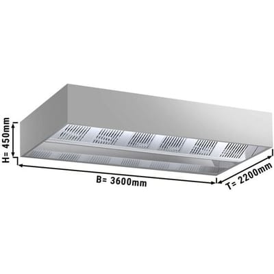 GGM Gastro Induktions-Deckenhaube - 3600mm - ohne Motor - mit Filter