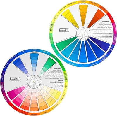 Kleurenwiel voor make-upartiesten - Kleurenkaart en kleurenpalet voor creatieve mengtechnieken, ideaal voor professionals, studenten en hobbyisten