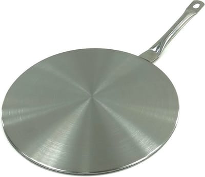 Kinghoff inductie adapter plaat 14.5 cm - Kookplaat - Pannen aanpassen aan inductie