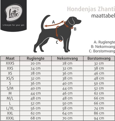 Designed By Lotte Hondenjas Zhanti - Groen - 56 cm