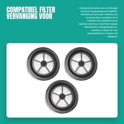 Dailygoods- Filter Vervanging 3 Stuks - Geschikt voor Ultenic U11 PRO - Eenvoudig te Installeren - Stof en Allergiedeeltjes - Betrouwbaar in Gebruik - Stofzuigerfilter