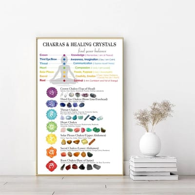Allernieuwste.nl® Canvas Schilderij Chakra's en Helende Kristallen - meditatie - 50 x 70 cm - kleur
