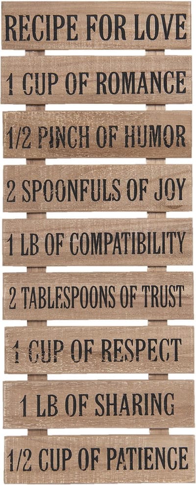 Wandbord