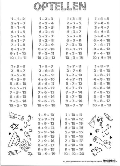 Educatieve poster (Posterpapier) - Rekenen optellen wit krijtbord - 50 x 70 cm (B2)