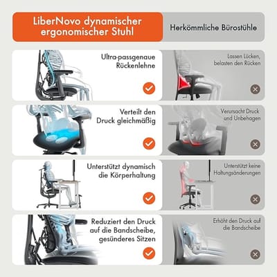 Ergonomic Office Chair 79.3D x 74W x 117H cm – Verstelbare Adaptieve Lendensteun, 160° Ligfunctie, Geïntegreerde Wervelkolomrek, Dynamische Armleuningen, 48 cm Zitdiepte – Gaming & Executive Bureaustoel