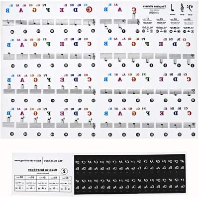 Pianosleutelstickers - Muziekstickers Toetsenbord - Muziek Leren - Grote Letters Kleurrijk - 197 x 14 cm - Meerkleurig