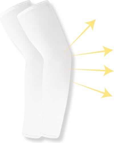 Livano Armwarmers Dames & Heren - Armstukken - Polswarmers - Winter - Wit