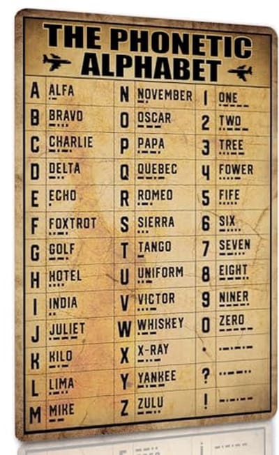 Vintage militaire muurd decoratie - Fonetisch alfabet metalen bord voor piloten en vliegtuig liefhebbers