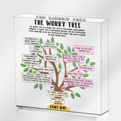 Inspirerend Kantoorbord voor Collega's Mentale Gezondheid Cadeaus, Psychologie Motiverende Decoraties, Hoek Klaslokaal Counseling Decor white