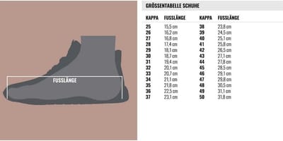 Kappa dames enkellaarzen winterschoenen laarzen 242968 zwart