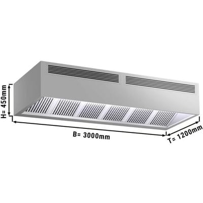 GGM Gastro Induktions-Kastenhaube - 3000mm - ohne Motor - mit Filter