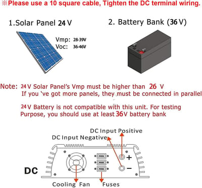 Netgekoppelde Omvormer - Zonne-omvormer Omvormer - Zonnepanelen Koppelen - Pure Sinusgolf - 1000 Watt - Zwart