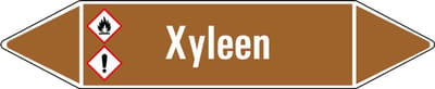 Xyleen leidingmarkering op vel 75 x 17 mm - 8 per vel
