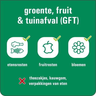 Groente, fruit & tuinafval sticker 200 x 200 mm