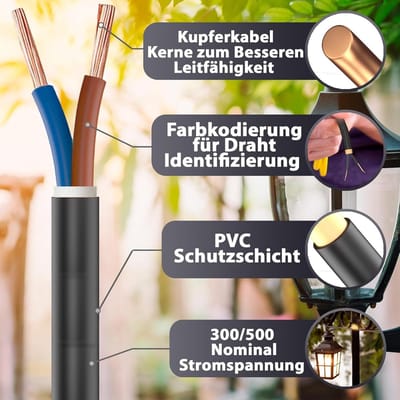 Flexibele Rubberen Energiekabel voor Buiten en Bouwplaats - H05RN-F Krachtstroomkabel