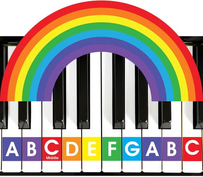 Kleurrijke Piano Stickers voor Kinderen - Herbruikbare Noten en Toetsaanduidingen