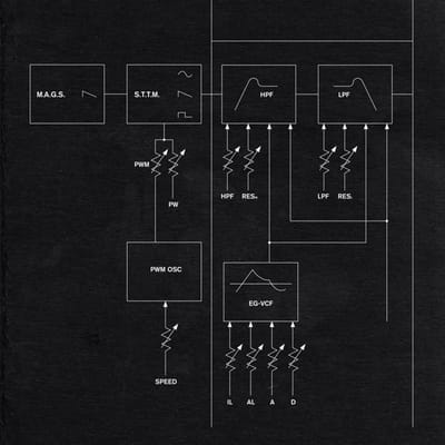 M.A.G.S. - Say Things That Matter (LP)