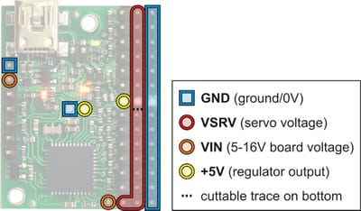 Mini Maestro 24-Channel USB Servo Controller (Assembled) Pololu 1356