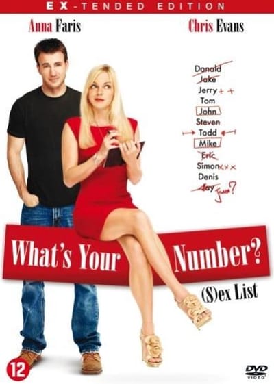 What's Your Number (Dvd)