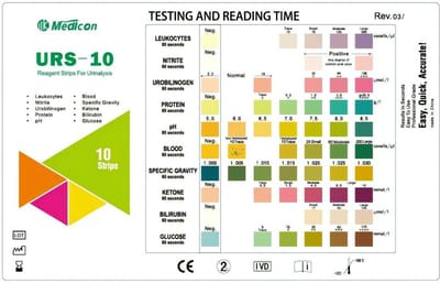 Medicon 10 Urine Test - 10 Urinetest Strips