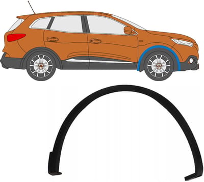 Spatbord sierlijst wielkast voor Renault Kadjar 2015- / Rechts