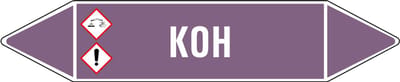 KOH leidingmarkering op vel - basen 126 x 26 mm - 5 per vel