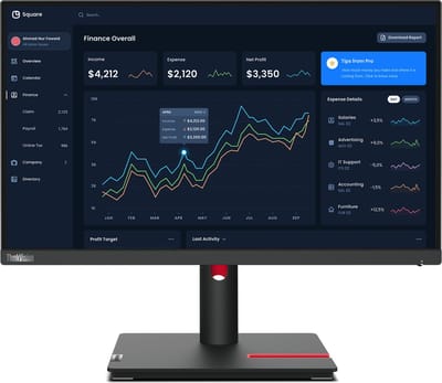 Lenovo ThinkVision T22i-30 LED display 54,6 cm (21.5") 1920 x 1080 Pixels Full HD Zwart