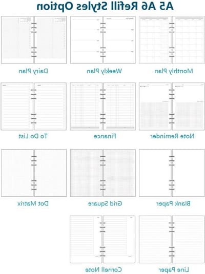 A5 A6 Losse Blad Notitieboek Navulling Spiral Binder Planner Binnenpagina's Week- en Maandplanning met Lijntjes en Puntjes