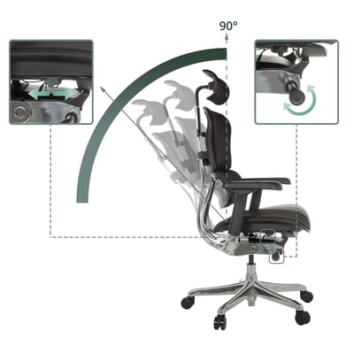 Bureaustoel / directiestoel ERGOHUMAN GEN2 stof zwart hjh OFFICE