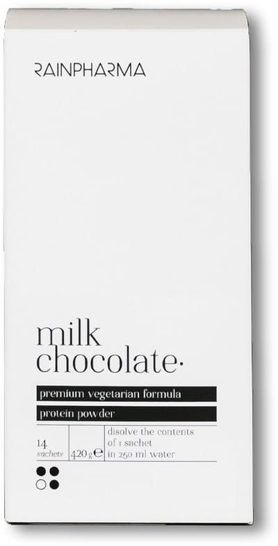 Milk Chocolate