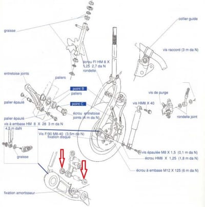 Cache poussière support étrier frein AV pour scooter Peugeot 125 SV 752192 Neuf
