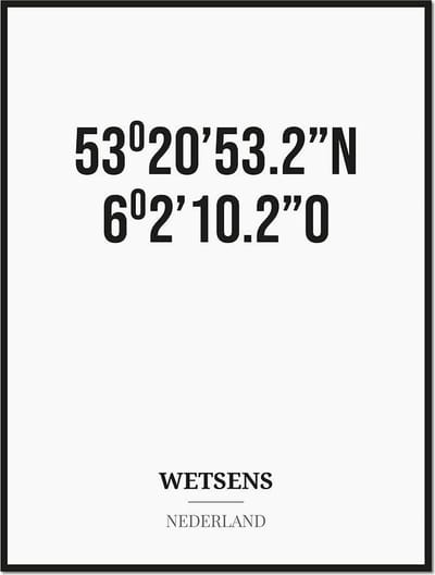 Poster/kaart WETSENS met coördinaten