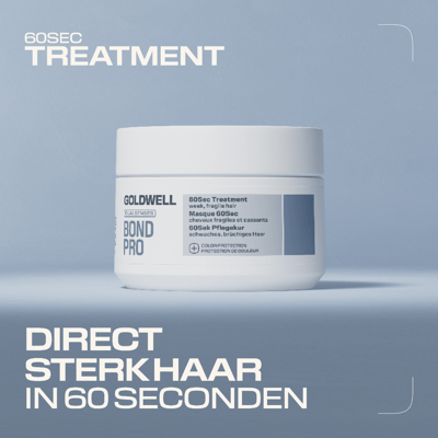 Goldwell Dualsenses Bond Pro 60 Sec. Treatment 50ml