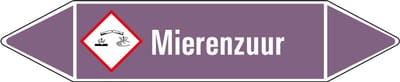 Mierenzuur leidingmarkering op vel - basen 126 x 26 mm - 5 per vel