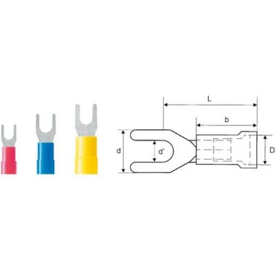 Weidmüller 9200320000 Vorkkabelschoen 0.50 mm² 1.50 mm² Schachtdiameter=5.3 mm Deels geïsoleerd Rood 100 stuk(s)