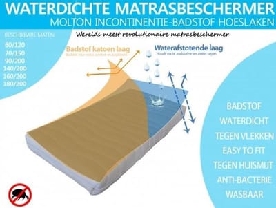 Molton Incontinentie - 1 Persoons - 90x200 - matrasbeschermer waterdicht - Bedden4045.